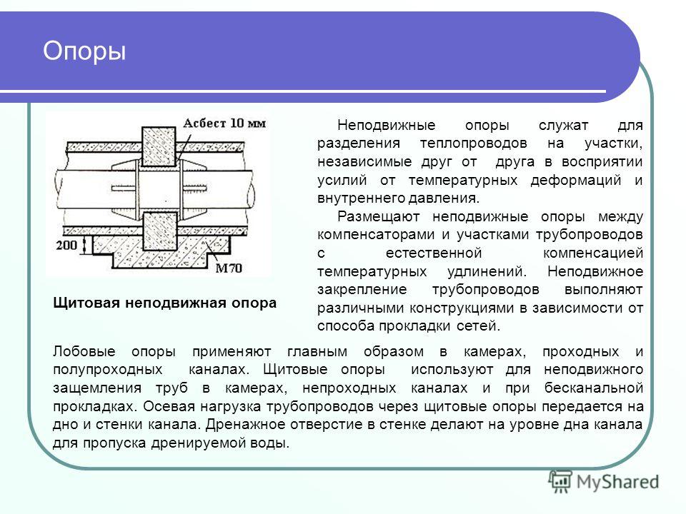 Механическая прочность опор. Неподвижная опора для компенсаторов. Расчет неподвижной опоры. Нагрузки на неподвижные опоры. Неподвижные опоры схема.