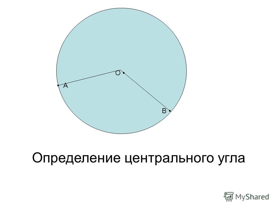 Центр определение