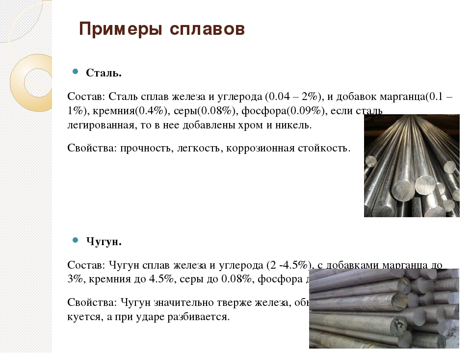 Сплав какова. Состав сплава стали. Сталь состав сплава и применение. Из чего состоит сталь. Сталь (сплав железа с углеродом).