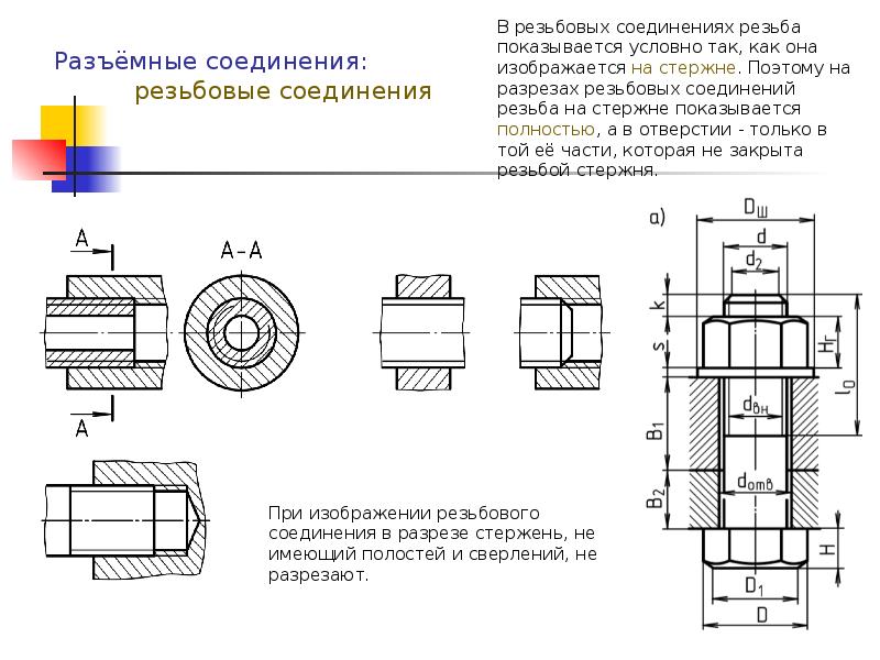 Резьбовое соединение чертеж