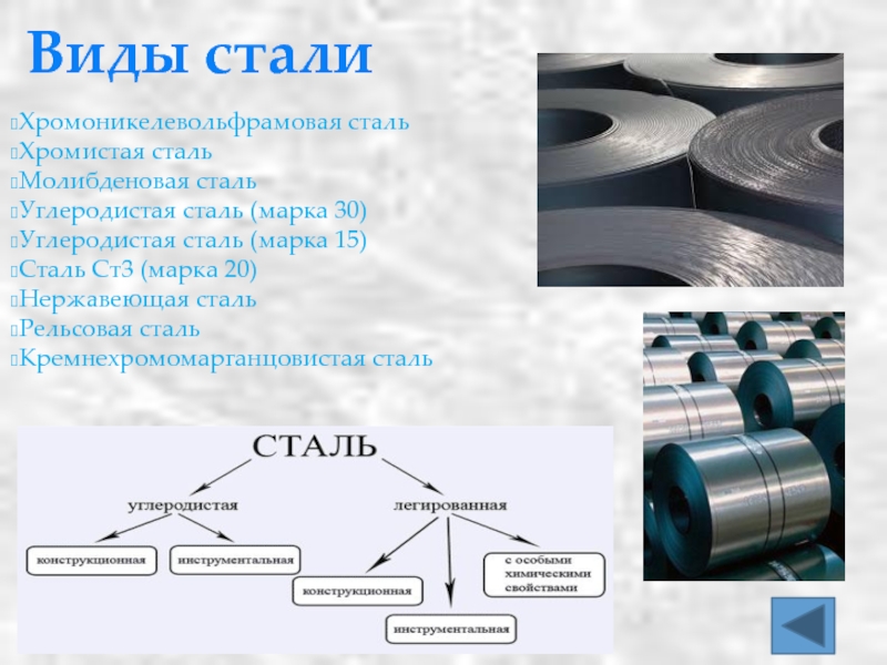 Презентация по химии сталь