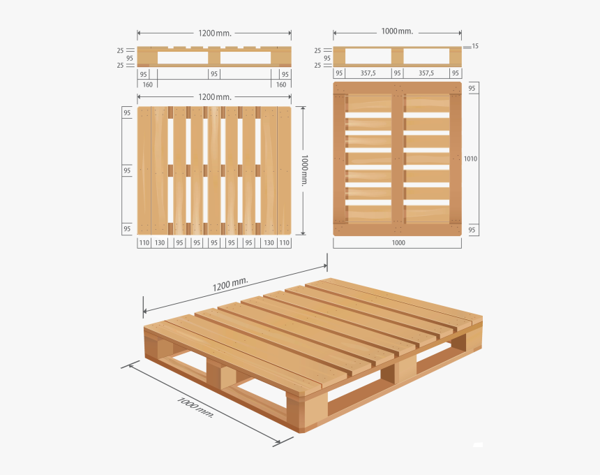 Деревянные размеры. Паллет 120 80 длина ширина. Паллета размер 1100х1100. Pallet Size 48x40. Паллета 2300 600 мм.